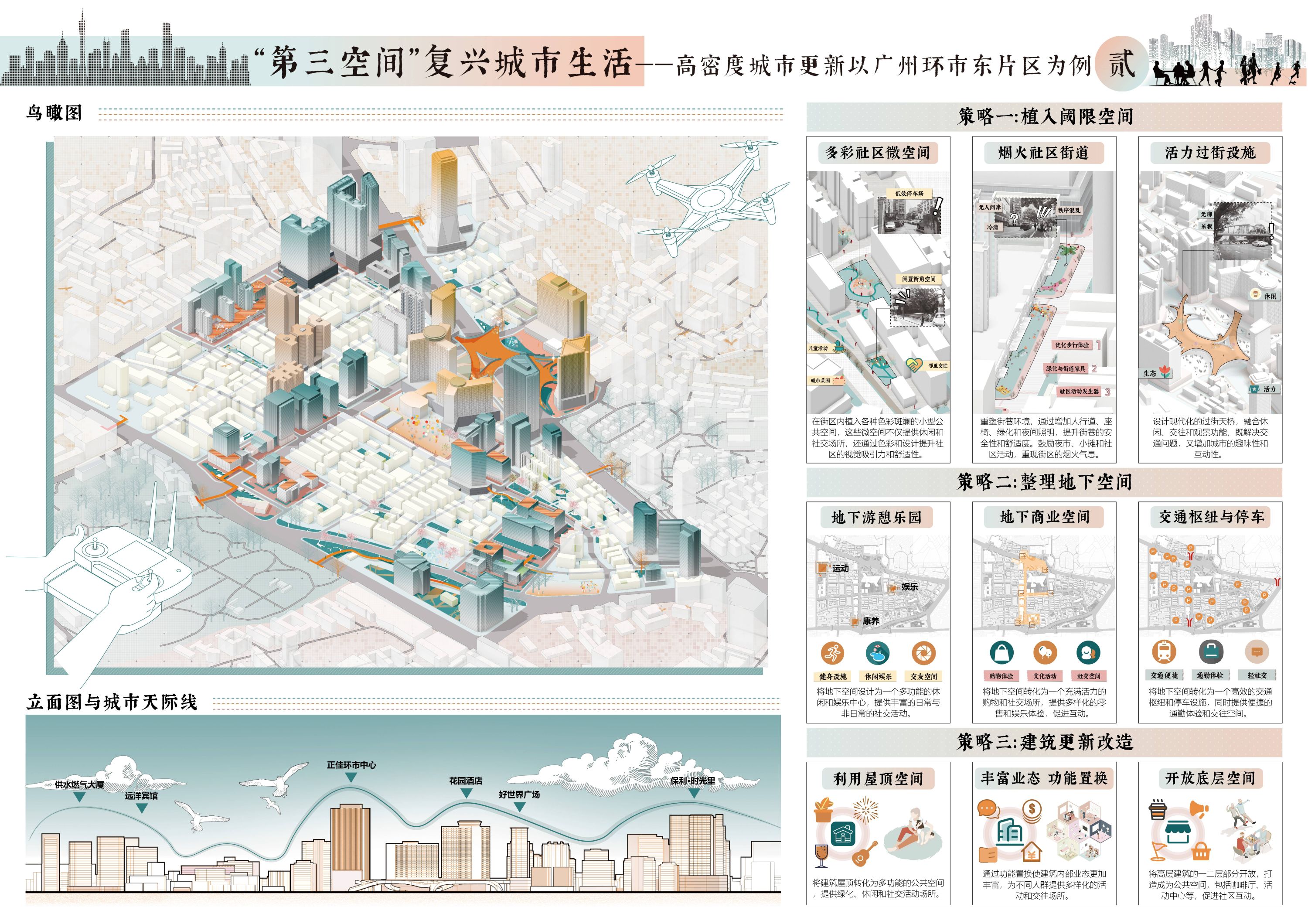 Huanshi East City Renewal Design - Portfolio 2