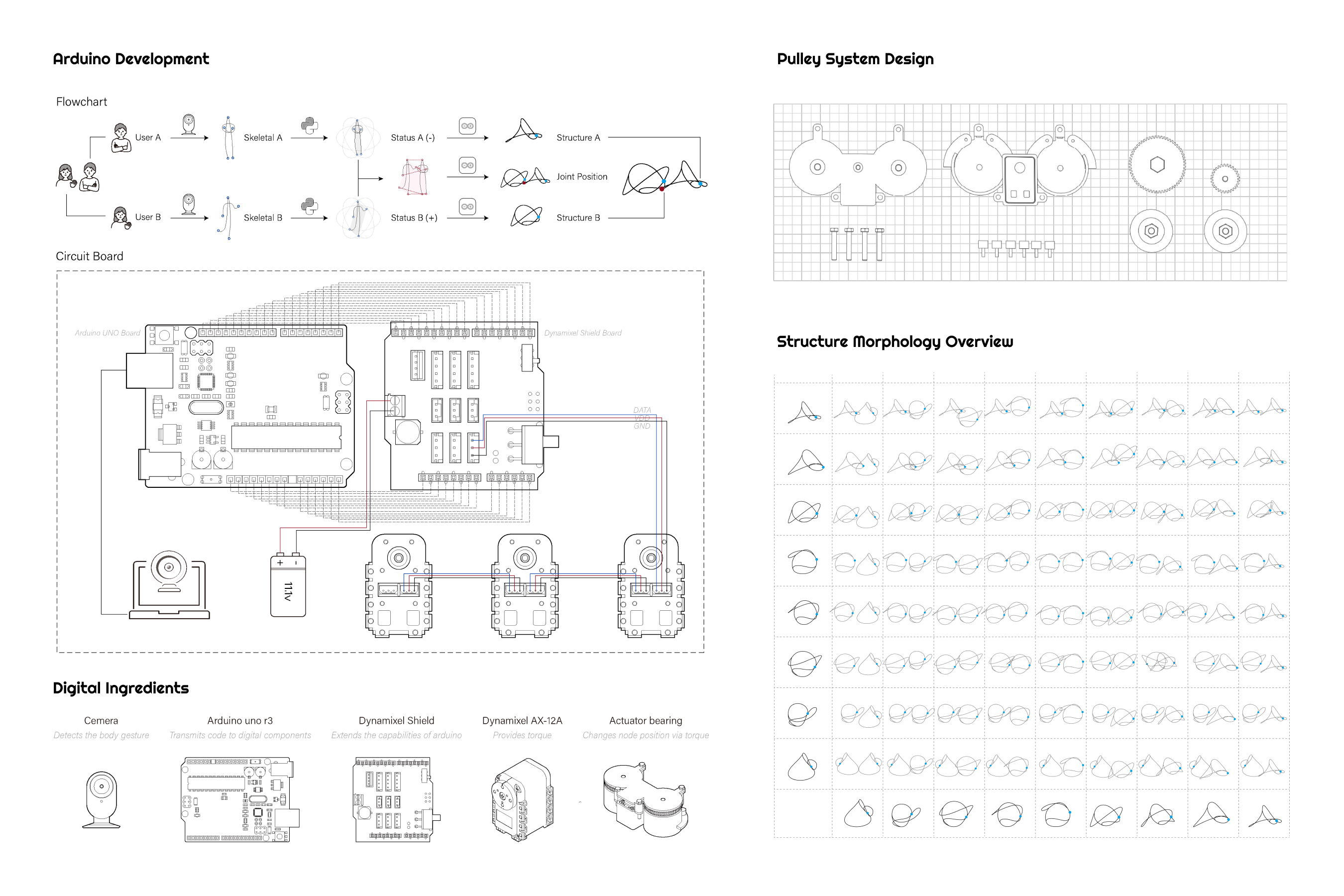 Proxemic Fibers - Portfolio 3