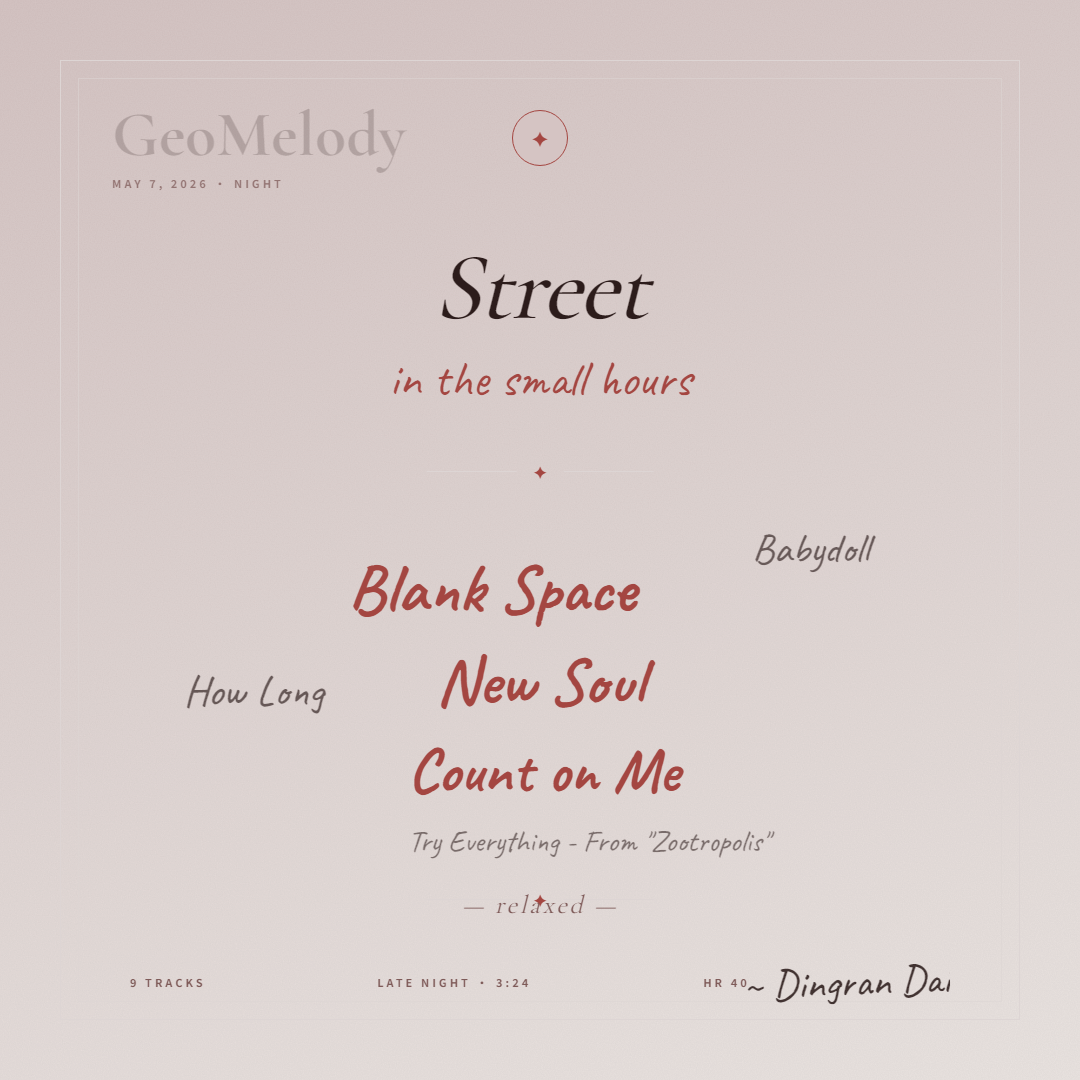 GeoMelody - Gallery 2
