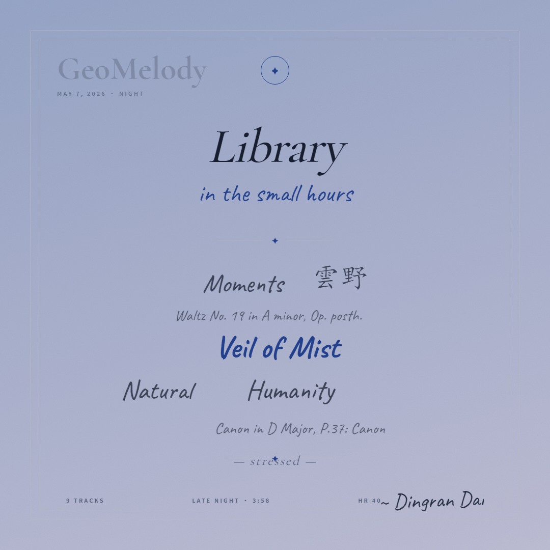 GeoMelody - Gallery 9