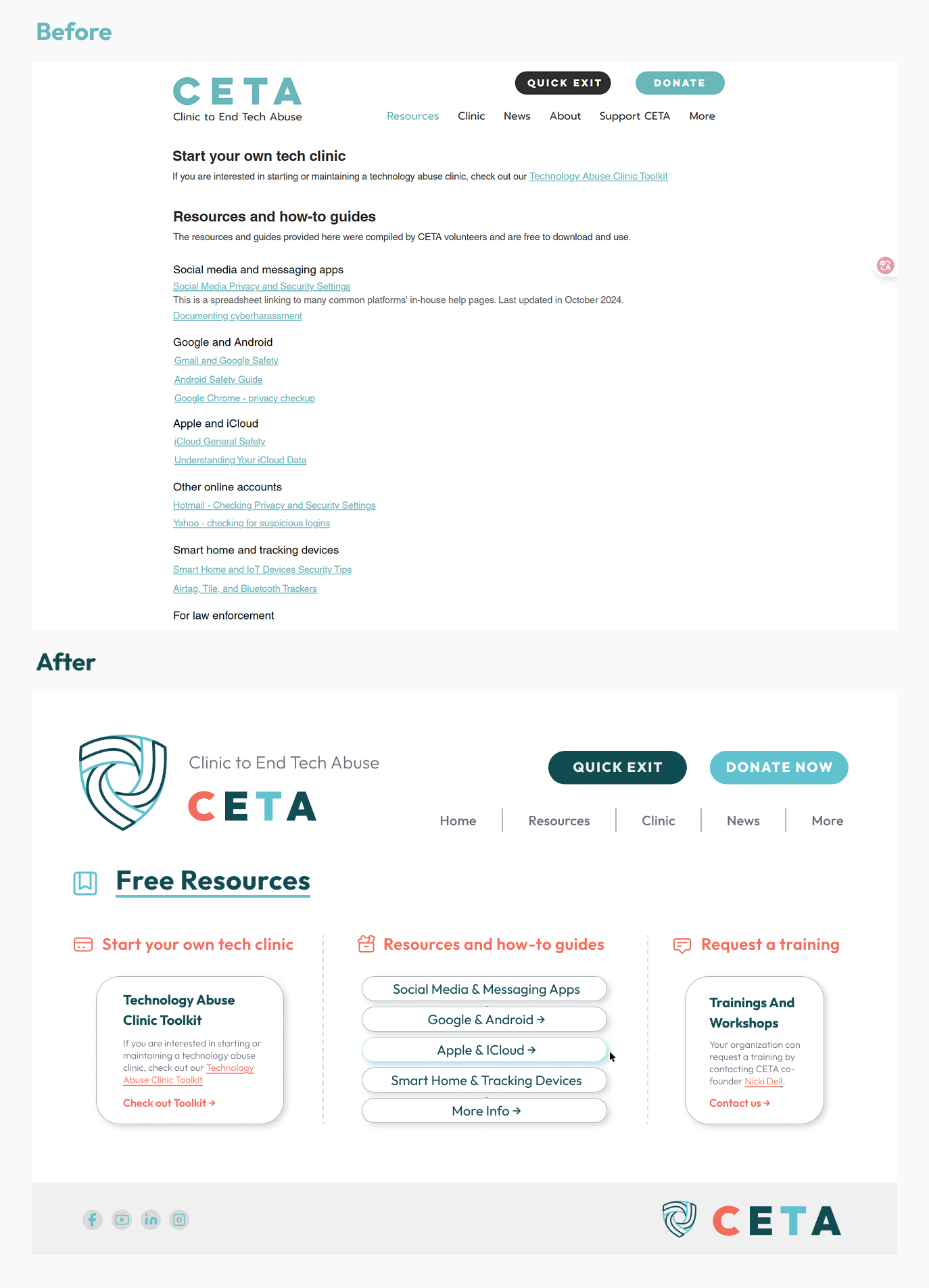CETA Website Redesign - Gallery 2